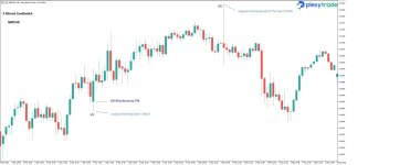 GBPUSD ISM Manufacturing.jpg