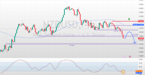 NZDUSD_2025-03-31_16-36-12_6d547.png