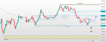 BTCUSD_2025-03-31_19-10-32_7e3ba.png