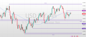 USDJPY_2025-04-02_10-05-33_b9f4e.png