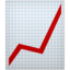 1f4c8.png?v=15.png
