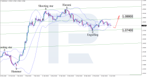 eurusd-2025-04-02.png