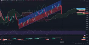 ER-XAGUSD-Daily-Analysis-and-outlook-on-04.04.2025.webp