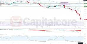 l_and_technical_insight_and_analysis_on_04_07.2025.webp