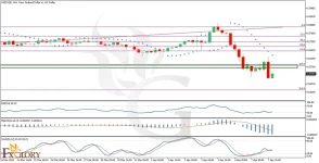 ysis_and_Price_Action_for-04-08-2025-main-1024x524.webp
