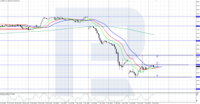 brent-2025-04-08.png