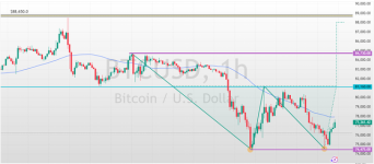BTCUSD-2025-04-09-10-21-17-5de26.png