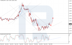 gbpusd-2025-04-09.png