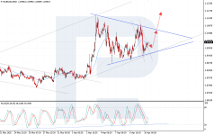eurusd-2025-04-10.png