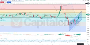 l_and_technical_insight_and_analysis_on_04_11.2025.webp