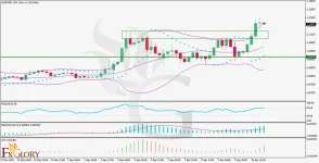 Analysis_and_Price_Action_for-04.11.2025--1024x524.webp
