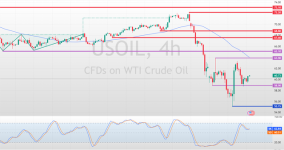 USOIL-2025-04-11-09-27-32-f41c1.png