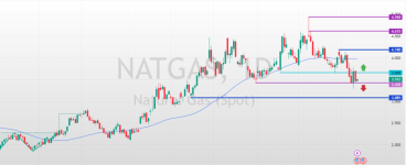 NATGAS-2025-04-11-09-50-50-681cc.png