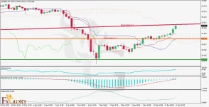 l_Analysis_and_Price_Action_for04-14-2025-1024x524.webp
