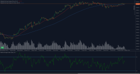 XAUUSD_2025-04-15.png
