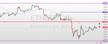 ETHUSD-2025-04-15-11-50-30-b76d2.png
