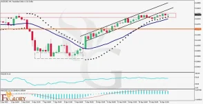 l-And-Fundamental-Analysis-for-04.17.2025-1024x524.webp