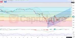 ikkei-225-Analysis-and-price-action-on-04.18.2025-.webp