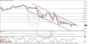 l-And-Fundamental-Analysis-for-04.18.2025-1024x524.webp