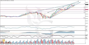 -Analysis-and-Price-Aciton-for-04.21.2025-1024x524.webp