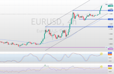 EURUSD-2025-04-21-12-41-21-9fd9e.png