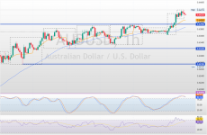 AUDUSD-2025-04-21-13-13-21-50371.png