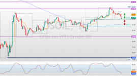 USOIL-2025-04-21-13-30-02-70d71.png