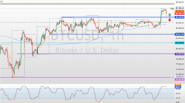 BTCUSD-2025-04-21-14-31-56-2125d.png