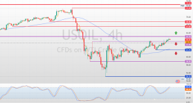 USOIL-2025-04-23-13-49-43-fc695.png
