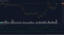 USDJPY_2025-04-23.png