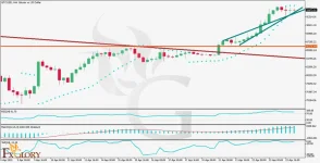 _Analysis_and_Price_Aciton_for_04-24-2025-1024x524.webp