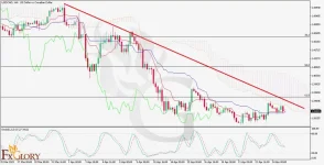 _Analysis_and_Price_Aciton_for-04.25.2025-1024x524.webp