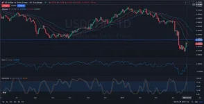 ysis_and_Price_Action_Outlook_04_25_2025--1024x524.webp
