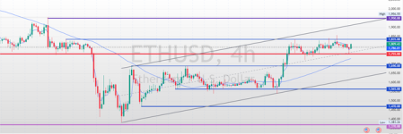 ETHUSD-2025-04-28-10-34-59-e52fb.png