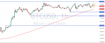 BTCUSD-2025-04-30-11-05-28-26780.png