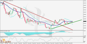 _and_fundamental_analysis_for_05_01_2025_-1024x524.png
