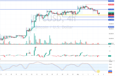 BTCUSD-2025-05-05-09-01-46-b1a18.png