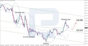usdjpy-2025-05-05-ez.jpg
