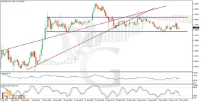_fundamental_analysis_for_05_06_2025-Main-1024x524.webp