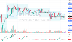 ETHUSD-2025-05-06-13-35-52-ceed4.png