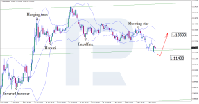 eurusd-2025-05-12.png