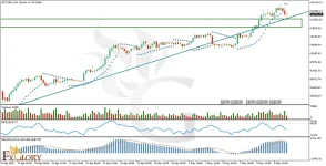 l_and_fundamental_analysis_for_05_13_2025-1024x524.webp