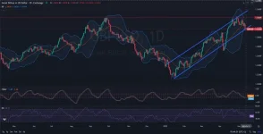 ntal_Analysis_and_Price_Action-05.13.2025-1024x524.webp