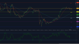 GBPUSD_2025-05-14.png