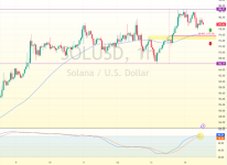 SOLUSD-2025-05-14-16-24-54-4412f.png
