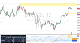 BTCUSD-2025-05-15-10-05-43-31868.png