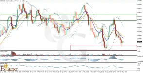 l_and_Fundamental_Analysis_For_05_16_2025-1024x524.webp