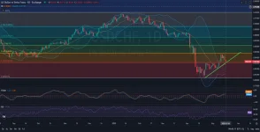 CHF-Chart-Analysis-Price-Action-Outlook-05.16.2025.webp