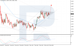 usdcad-2025-05-19.png