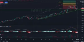 _Analysis_Price_Action_Outlook_05_20_2025-1024x524.webp